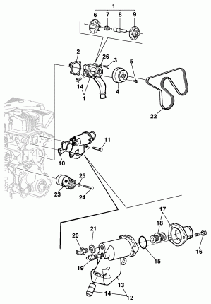 Thermostat, water pump and fan - Engine gasoline LDX