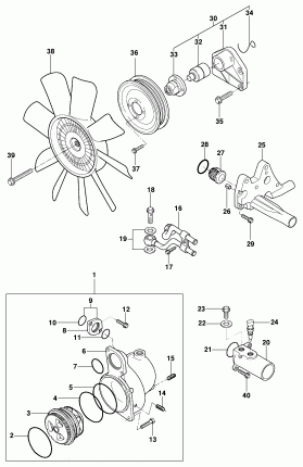 Thermostat, water pump and fan - Diesel engine LA5 MWM