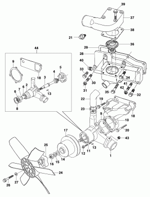Thermostat, water pump and fan - Diesel engine L4A Maxion