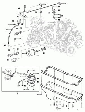 Lubrication - Gasoline engine LDX