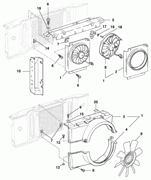 Radiator fan deflector