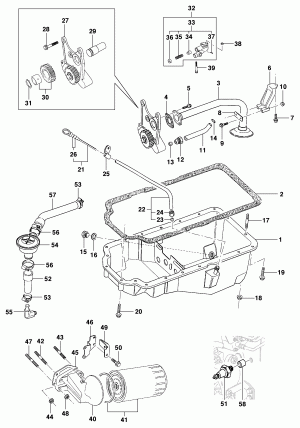 Lubrication - Diesel engine L4A Maxion