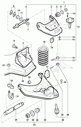 Front suspension components