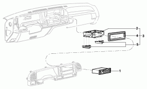 Rádio and Tape player & Compact disc