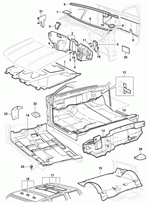 Insulators and carpets