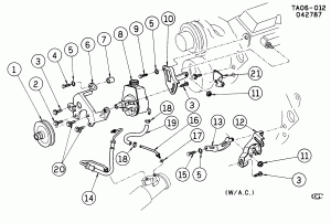 STEERING PUMP MOUNTING & LINES (LB4/4.3Z)