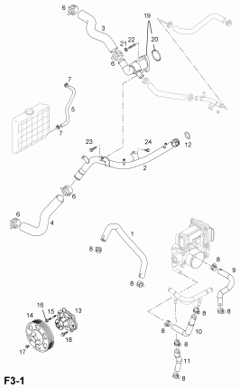 ШЛАНГИ И ТРУБКИ ДЛЯ ОХЛАЖДАЮЩЕЙ ЖИДКОСТИ