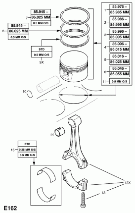 ПОДШИПНИКИ СОЕДИНИТЕЛЬНОГО ШТОКА