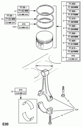 ПОДШИПНИКИ СОЕДИНИТЕЛЬНОГО ШТОКА