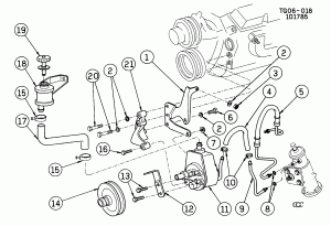 STEERING PUMP MOUNTING & LINES (LF3/305F,LS9/350L)