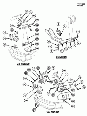 ENGINE & TRANSMISSION MOUNTING