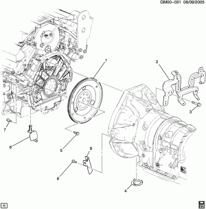 ENGINE TO TRANSMISSION MOUNTING (LH2/4.6A)