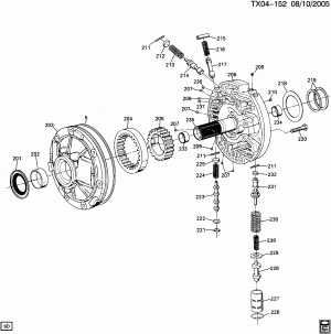 AUTOMATIC TRANSMISSION (MT1) PART 5 (HYDRA-MATIC 4L80-E)(THM-R2) OIL PUMP