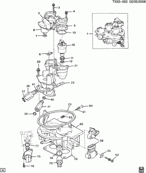 THROTTLE BODY INJECTION/DUAL INJECTOR (MODEL 220)
