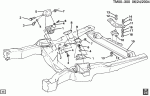 ENGINE & TRANSMISSION MOUNTING-V6 (LB4/4.3Z,L35/4.3W)