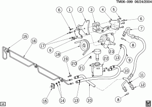 STEERING PUMP MOUNTING & HOSES (LQ7/2.2S) DIESEL