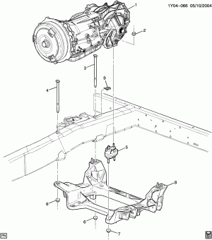 AUTOMATIC TRANSAXLE MOUNTING (AUTOMATIC MYC)