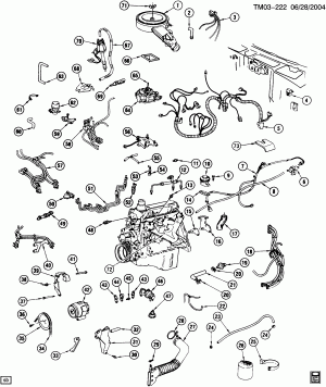 EMISSION CONTROLS-L4 (LQ2/2.0Y)