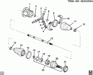 DRIVE SHAFT/FRONT WHEEL
