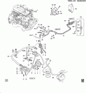 EMISSION CONTROLS (FEDERAL)(LR1/1.9A)