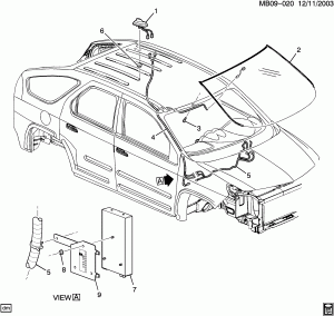 ANTENNA/DIGITAL AUDIO (U2K,EXC UE1)