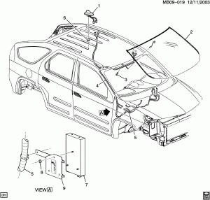 ANTENNA/DIGITAL AUDIO (U2K,UE1)