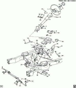 STEERING SYSTEM & RELATED PARTS