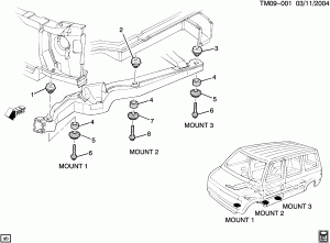 BODY MOUNTING