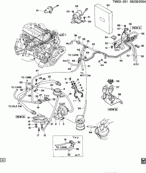 EMISSION CONTROLS (CALIFORNIA)(LR1/1.9A)