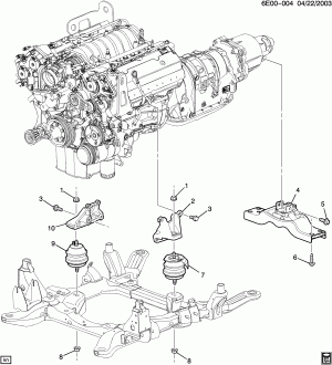 ENGINE & TRANSMISSION MOUNTING-V8 (LH2/4.6A, MV3)