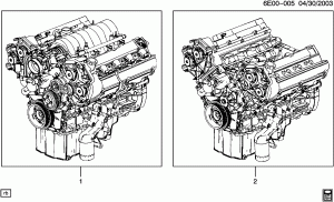 ENGINE ASM & PARTIAL ENGINE (LH2/4.6A)