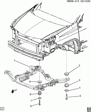 BODY MOUNTING