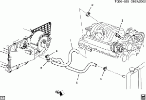 HOSES & PIPES/HEATER (L29/7.4J, C42, EXC C36)
