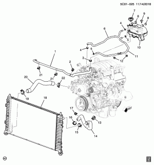 ШЛАНГИ РАДИАТОРА (LV3/4.3H)