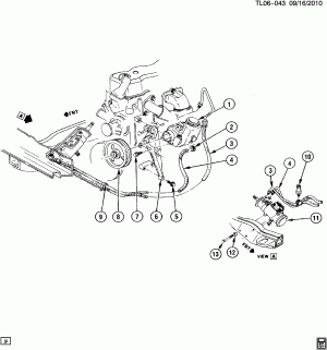 STEERING PUMP MOUNTING & LINES
