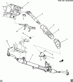 STEERING SYSTEM & RELATED PARTS