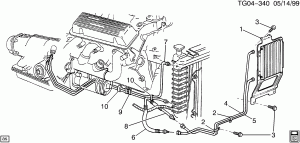 AUTOMATIC TRANSMISSION OIL COOLER PIPES (LB4/4.3Z,L03/5.0H,L05/5.7K,L19/7.4N)