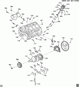 ENGINE ASM-3.6L V6 PART 1 CYLINDER BLOCK & INTERNAL PARTS (LY7/3.6-7)