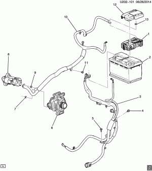 BATTERY CABLES (LCV/2.5A)
