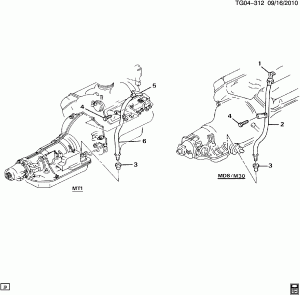 TRANSMISSION FILLER TUBE & INDICATOR (LB4/4.3Z,L03/5.0H,L05/5.7K,L19/7.4N)