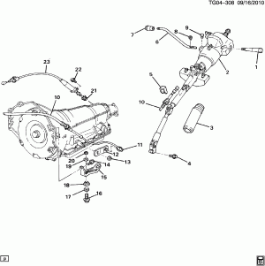 SHIFT CONTROL/AUTOMATIC TRANSMISSION