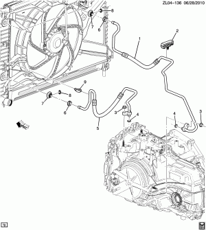 AUTOMATIC TRANSMISSION OIL COOLER PIPES