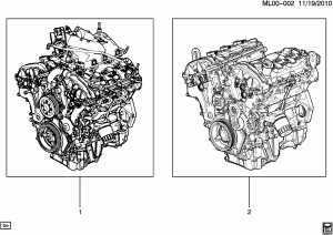 ENGINE ASM & PARTIAL ENGINE (LY7/3.6-7)