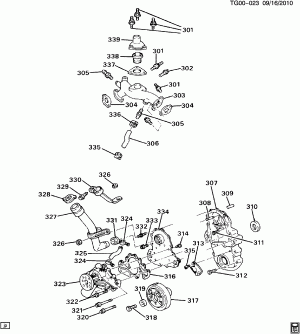 ENGINE ASM-6.5L V8 DIESEL PART 3 FRONT COVER & COOLING RELATED PARTS (L49/6.5P,L57/6.5Y)