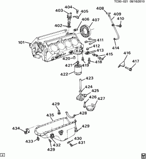 ENGINE ASM-6.5L V8 DIESEL PART 4 OIL PUMP, PAN AND RELATED PARTS( L49/6.5P, L57/6.5Y)