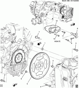 ENGINE TO TRANSMISSION MOUNTING (AUTOMATIC M7U)