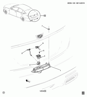 CAMERA SYSTEM (REAR VIEW UVB)