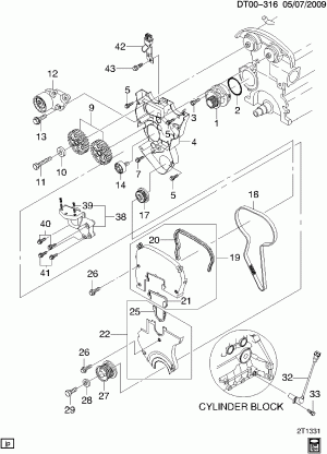 TIMING BELT & COVER (LXT/1.6F)