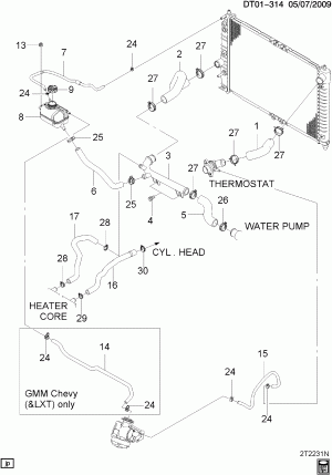 RADIATOR HOSES (LXT/1.6F)