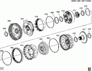 AUTOMATIC TRANSMISSION (M7U,M7W) 6T70 INPUT, OUTPUT AND REACTION GEARSET